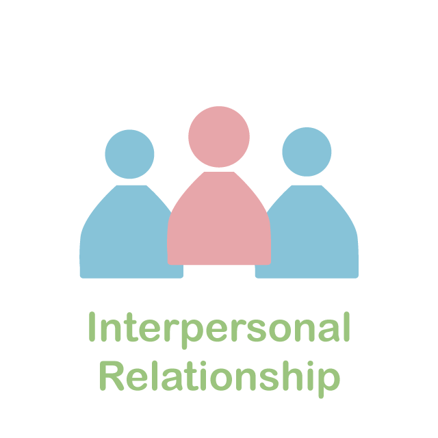 Interpersonal Relationship